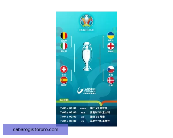 全面解析2026年世界杯淘汰赛晋级规则变化与战术影响指南详解版