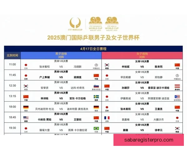 围绕2026世界杯比赛时间全面解析赛程安排观赛攻略与精彩看点展望