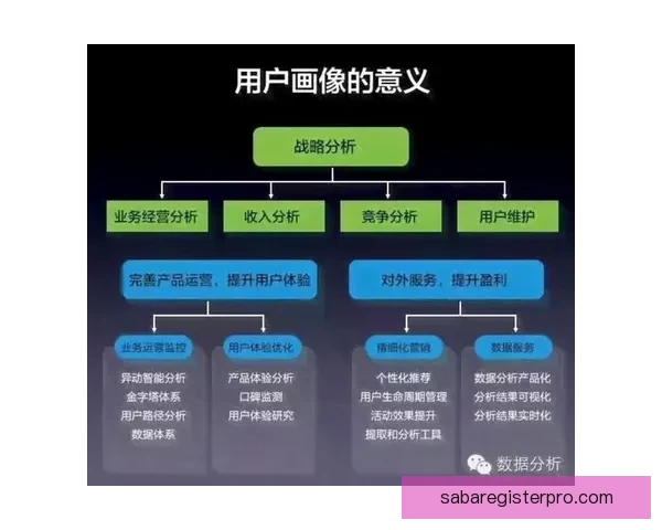 世界杯竞猜赛事数据分析与预测精准策略全面解析