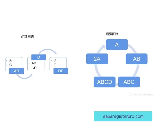 拉齐奥动态解析努诺塔瓦雷斯成长与佩德罗诺斯林竞争态势