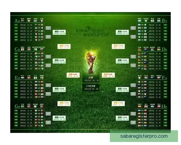 世界杯赛事精彩预测攻略助你精准体育竞猜赢大奖